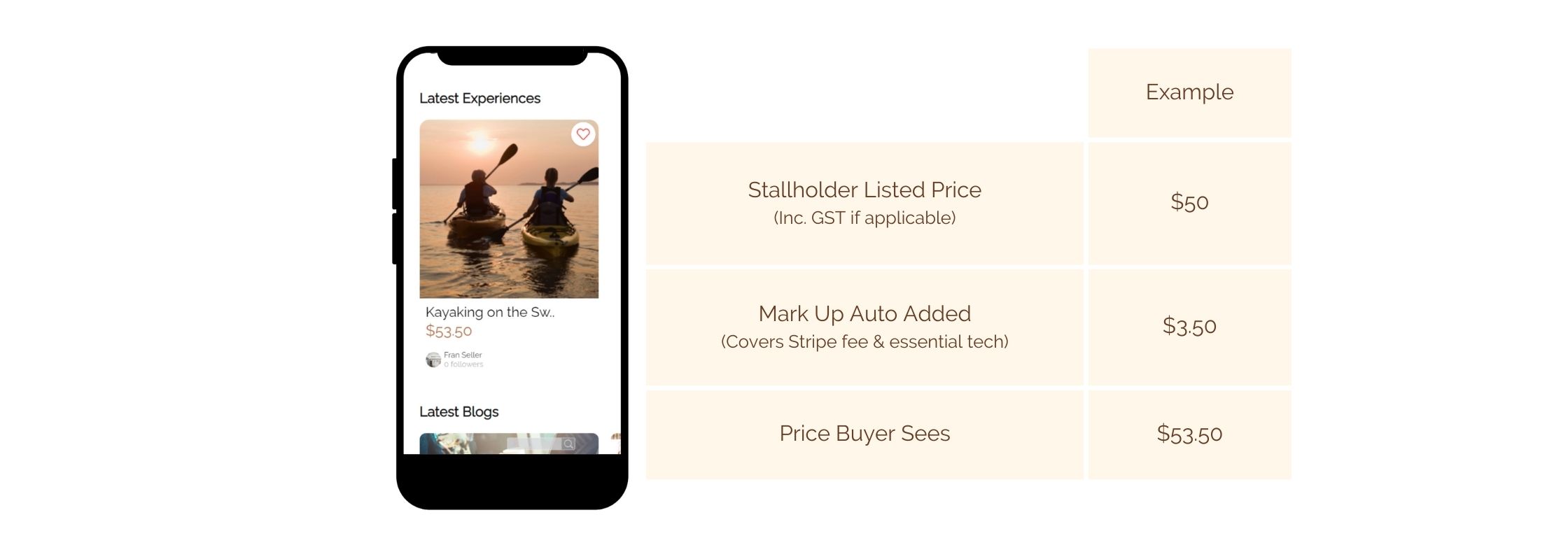Originstall Transparent mark up